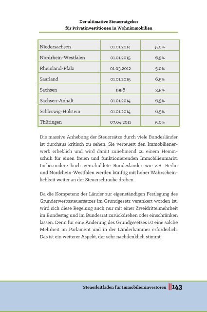 Steuerleitfaden für Immobilieninvestoren von Alexander Goldwein