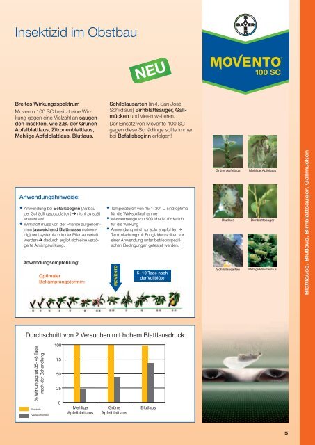Obstbau 2012 - Bayer CropScience