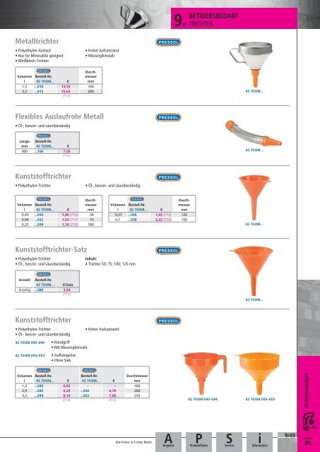 Dönges Qualitätswerkzeuge 2016