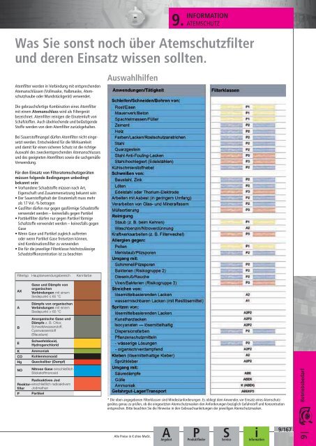 Dönges Qualitätswerkzeuge 2016