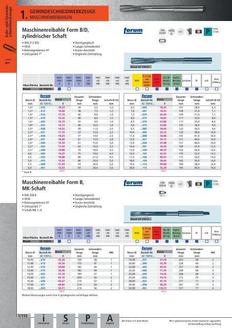 Dönges Qualitätswerkzeuge 2016