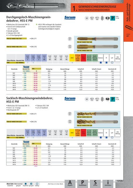 Dönges Qualitätswerkzeuge 2016