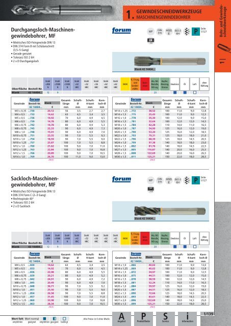 Dönges Qualitätswerkzeuge 2016