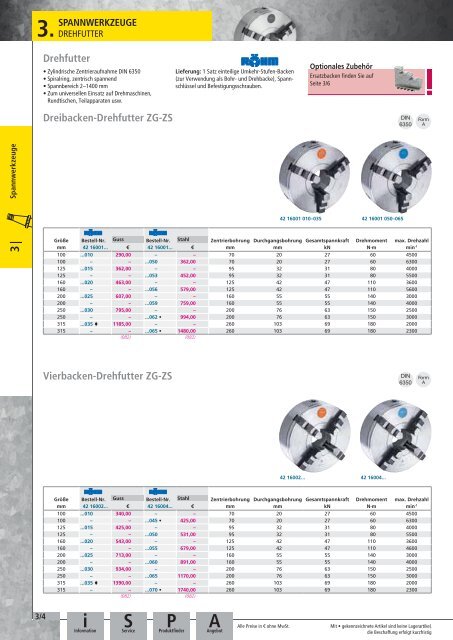 Dönges Qualitätswerkzeuge 2016