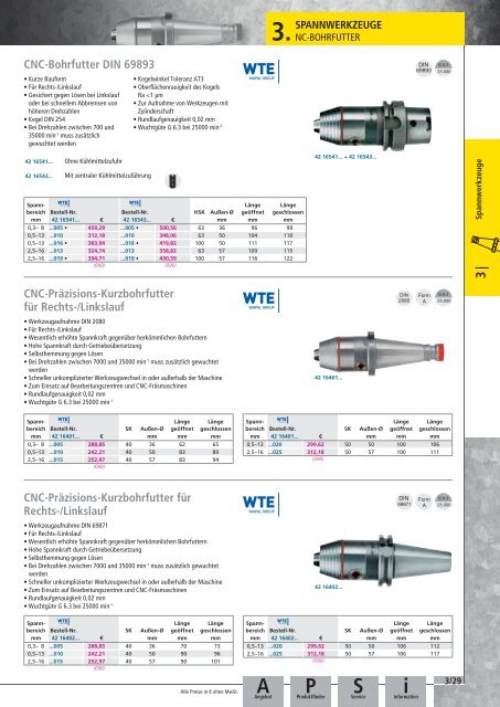 Dönges Qualitätswerkzeuge 2016