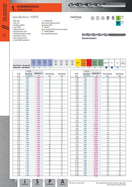 Dönges Qualitätswerkzeuge 2016