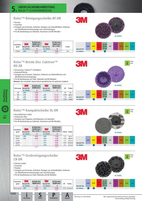 Dönges Qualitätswerkzeuge 2016