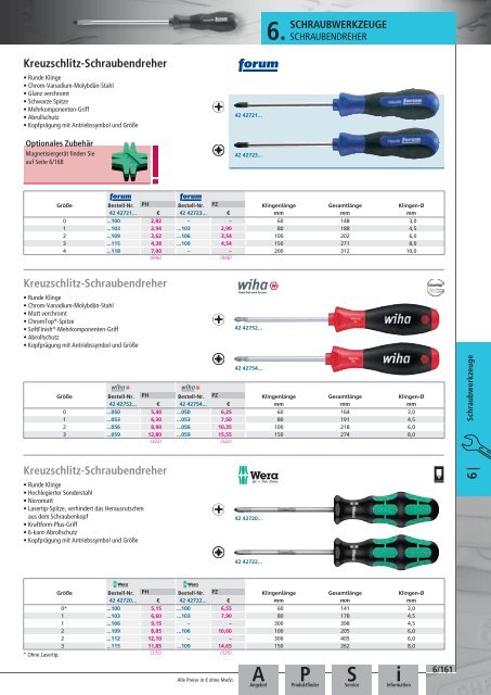 Dönges Qualitätswerkzeuge 2016