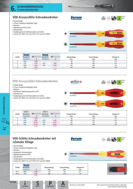 Dönges Qualitätswerkzeuge 2016