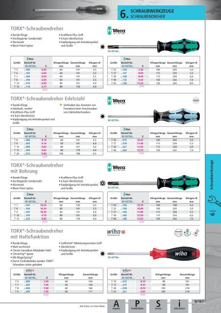 Dönges Qualitätswerkzeuge 2016