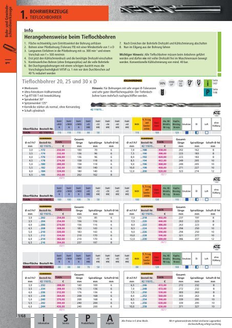 Dönges Qualitätswerkzeuge 2016