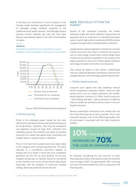 Making transition work - Wind Europe 