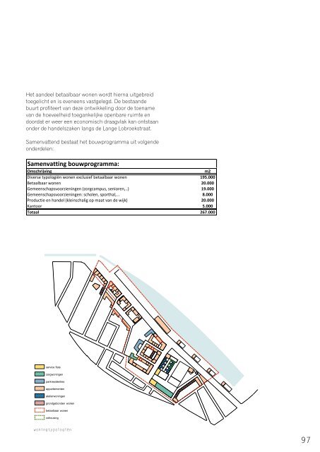 Voorontwerp Masterplan Slachthuissite - Noordschippersdok - Lobroekdok