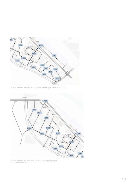 Voorontwerp Masterplan Slachthuissite - Noordschippersdok - Lobroekdok