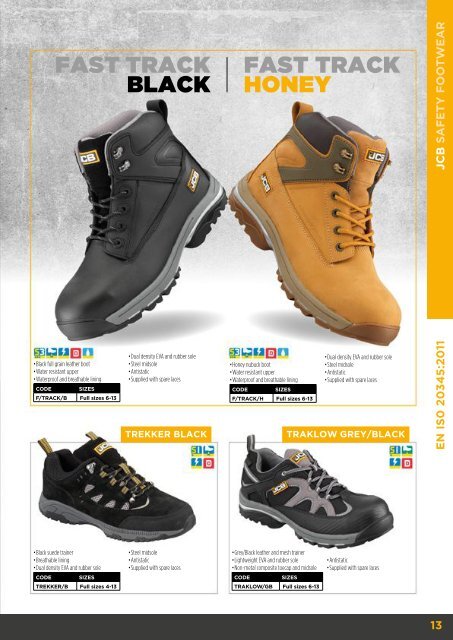 Progressive Safety Footwear Catalogue 2016/17