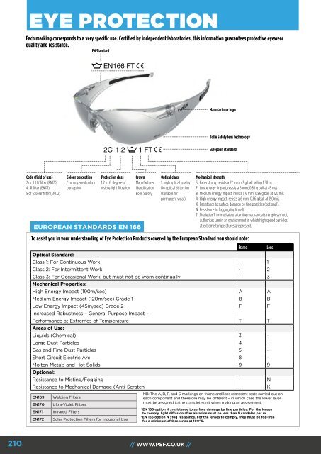 Progressive Safety Footwear, Workwear and PPE Catalogue 2016/17