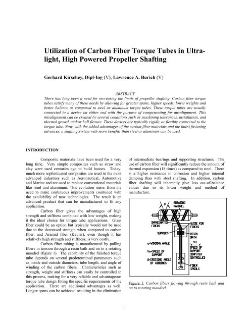 Utilization of Carbon Fiber Torque Tubes in Ultra-light, High - CENTA