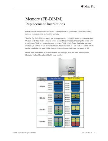 Apple Mac Pro (Early 2008) Memory (FB-DIMM) DIY Replacement Instructions - Mac Pro (Early 2008) Memory (FB-DIMM) DIY Replacement Instructions