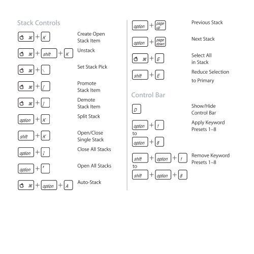 Apple Aperture 2 Keyboard Shortcuts - Aperture 2 Keyboard Shortcuts
