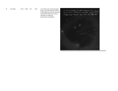 Mel Bartels' catalog of visual INF Integrated Flux Nebulae