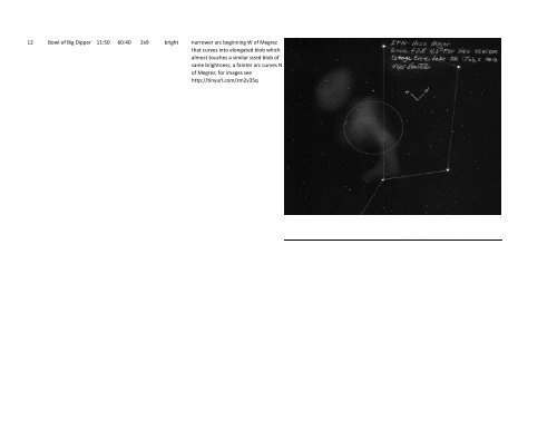 Mel Bartels' catalog of visual INF Integrated Flux Nebulae