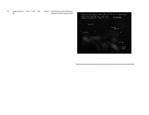 Mel Bartels' catalog of visual INF Integrated Flux Nebulae