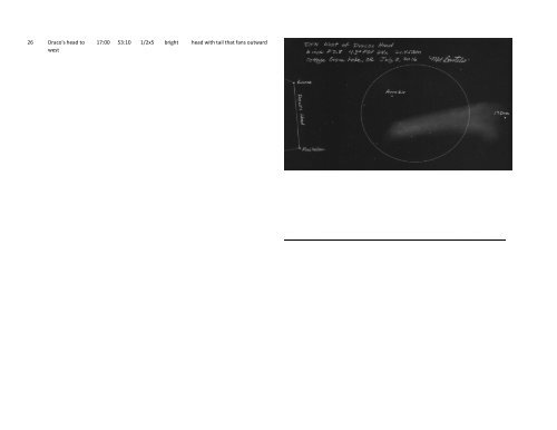 Mel Bartels' catalog of visual INF Integrated Flux Nebulae