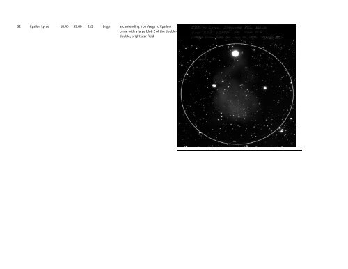 Mel Bartels' catalog of visual INF Integrated Flux Nebulae