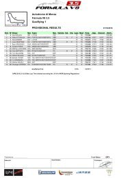 Autodromo di Monza Fórmula V8 3.5 Qualifying 1 PROVISIONAL RESULTS