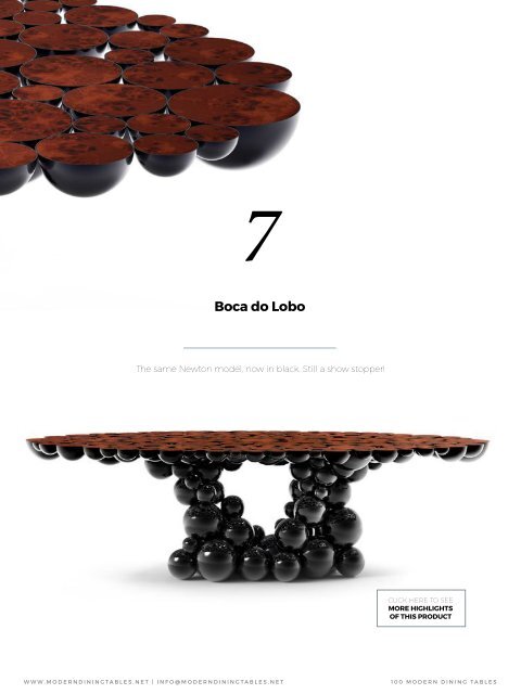 Modern Dining Tables