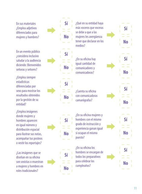 Género en la Comunicación de las Entidades Públicas