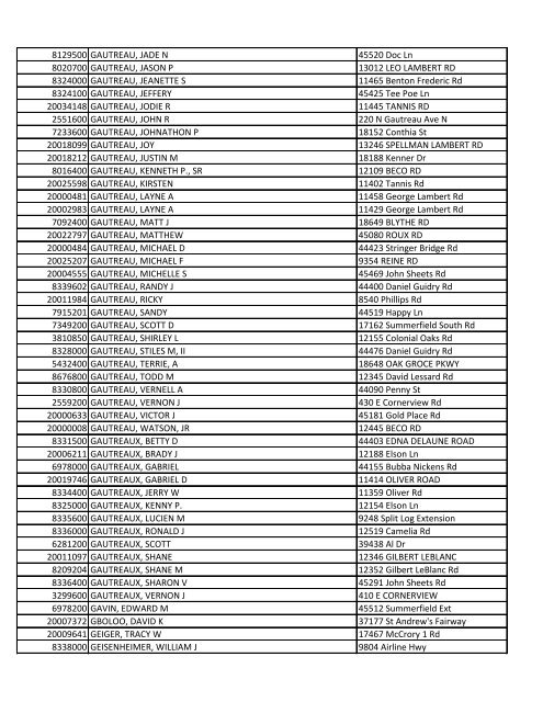 Updated as of September 29 2016