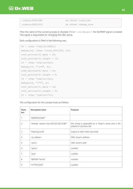 Investigation of Linux.Mirai Trojan family