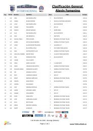 Clasificación General Alevin Femenino