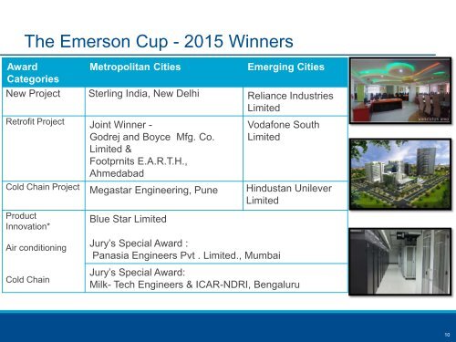 The Emerson Cup Overview