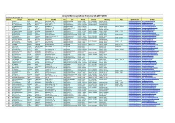 Anschriftenverzeichnis Kreis Aurich 2007/2008 - NFV Kreis Aurich