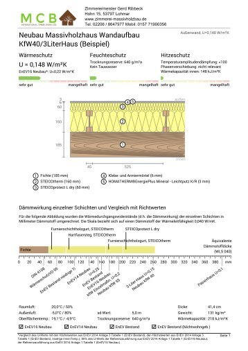 Neubau Massivholzhaus Wandaufbau KfW40 3Liter Haus Beispiel U-Wert Berechnung