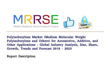 Polyisobutylene Market (Medium Molecular Weight Polyisobutylene and Others) for Automotive, Additive, and Other Applications - Global Industry Analysis, Size, Share, Growth, Trends and Forecast 2015 - 2023