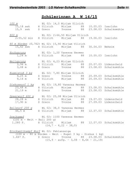 Jahresbestenliste 2003