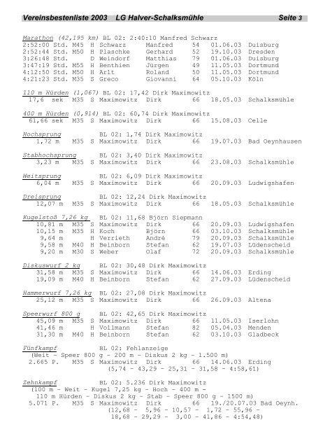 Jahresbestenliste 2003