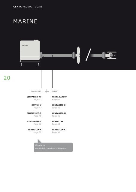 Centa_product_guide.pdf