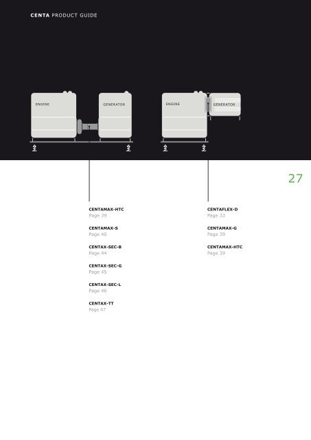 Centa_product_guide.pdf