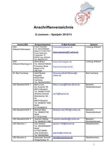 Anschriftenverzeichnis - KFA Limburg-Weilburg