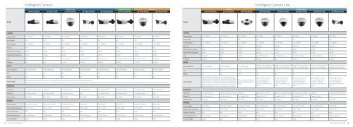 20160526 Selection Guide 205x285mm