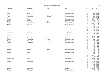 Abt. 362/32 Mengerskirchen Name Vorname Geb. Ort Bd ... - Hessen