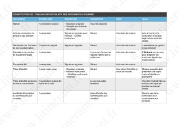 recapitulatif-documents-constitution-SCI_litinerant-fr
