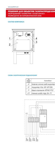 Каталог ServiceSoft 2016/17