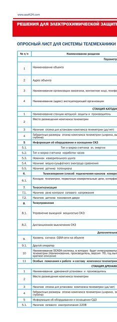 Каталог ServiceSoft 2016/17