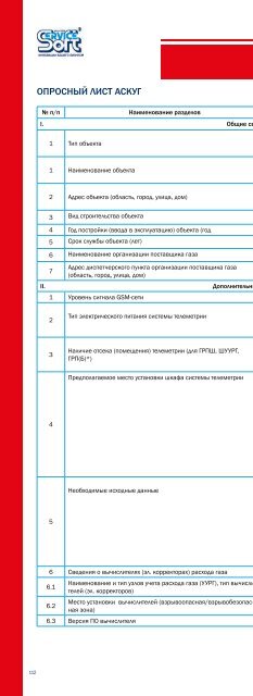 Каталог ServiceSoft 2016/17