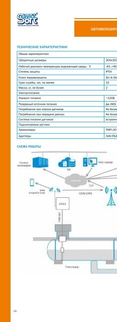 Каталог ServiceSoft 2016/17